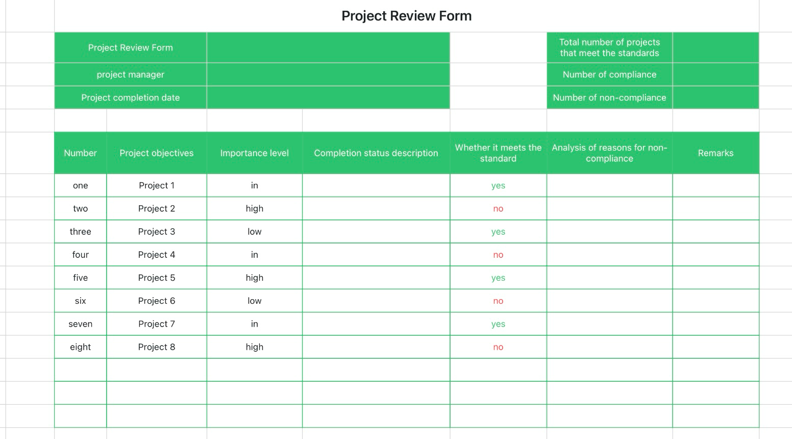 Project review table 1